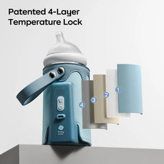 Bc Babycare Portable USB Milk Water Bottle Warmer Food Thermostat for Night/Outgoing Feeding Bottle Heater Cover for Breastmilk - mysticpandora