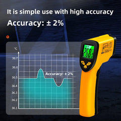 Digital Infrared Thermometer -50-550C Non-Contact Digital Laser Thermometer Gun For Meat Buffalo Milk BBQ Cooking Thermometer - mysticpandora